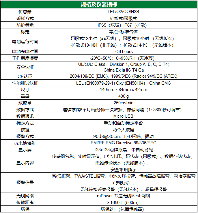 1560578059275145.png MP400.png